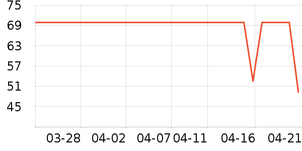 ����������/��֬��ʷ�۸�