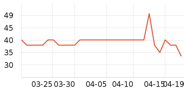 С¹����������ʳ��ʷ�۸�