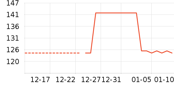 ����/��ɴ��ʷ�۸�