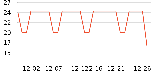 ɽɽ���ﱣů������ʷ�۸�