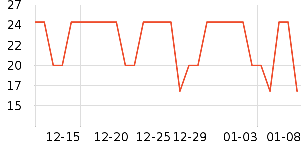 ɽɽ���ﱣů������ʷ�۸�