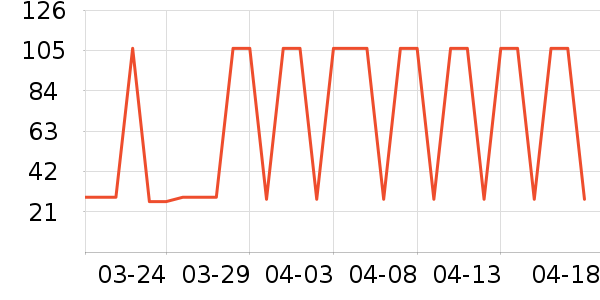 ������ȫ������ʷ�۸�