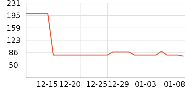 ţ����ʷ�۸�