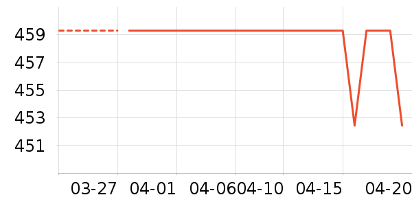 ���ϴ�˹�˶�Ь��ʷ�۸�