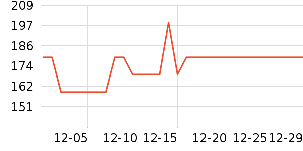 �������˶�Ь��ʷ�۸�