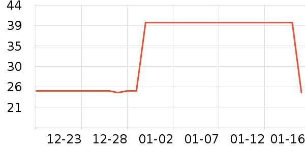 ��Ʒ��ţ����ʷ�۸�