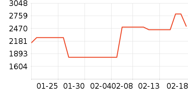 ɳ����ʷ�۸�