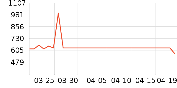 ��é�׾���ʷ�۸�