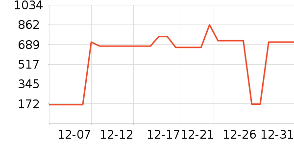 жױ��ʷ�۸�