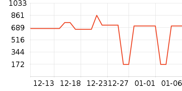 жױ��ʷ�۸�