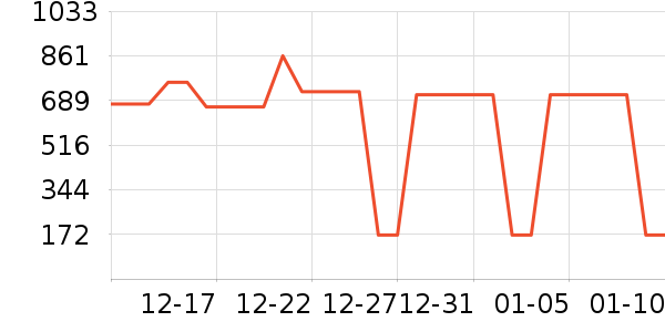 жױ��ʷ�۸�