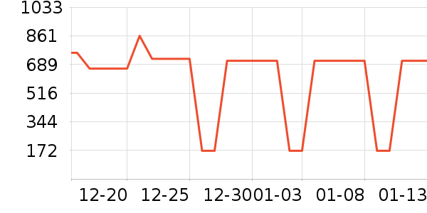 жױ��ʷ�۸�