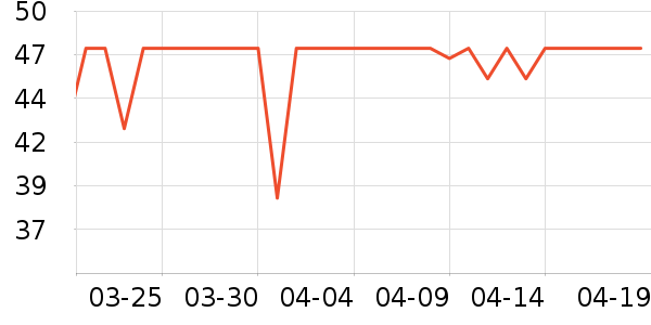 ˫ǹ���/�˰���ʷ�۸�