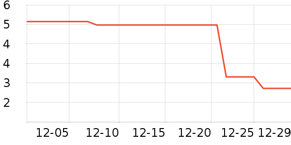 �ϱ��ɻ���ʷ�۸�