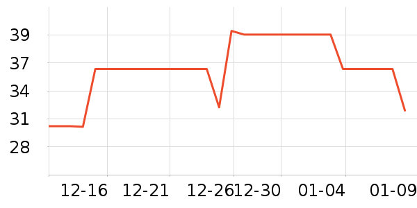 �ǰͿ˿���/�̲���ʷ�۸�