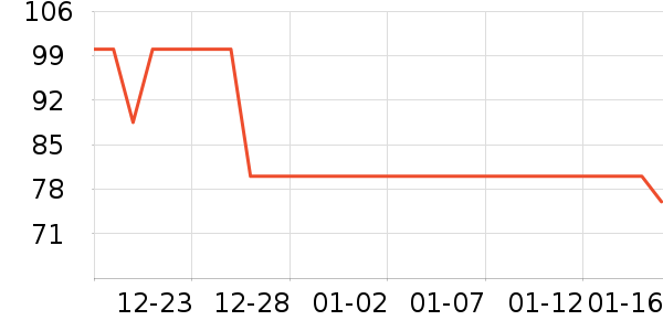 ����������ͯ���¿���ʷ�۸�