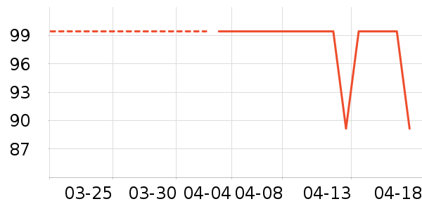 �ܽ�������۾�/����Һ��ʷ�۸�