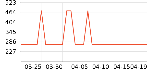 ��������ˮ����ʷ�۸�