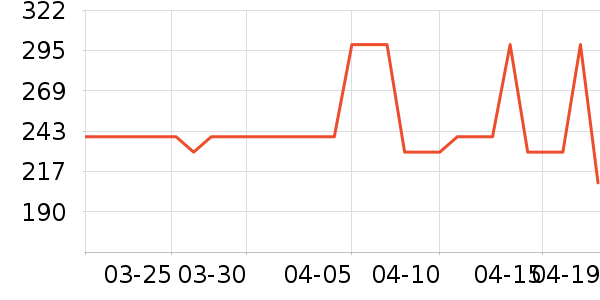 �����Ůʽţ�п�/���п�/�̿���ʷ�۸�