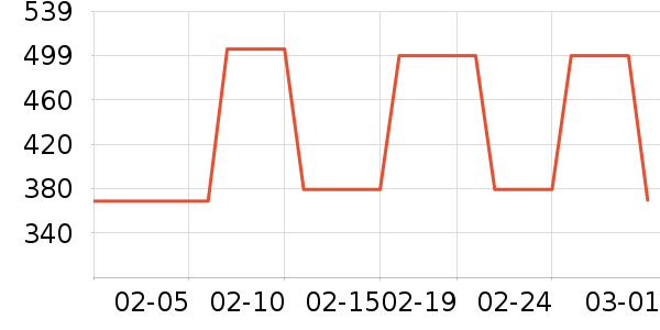 �˶�Ь��ʷ�۸�