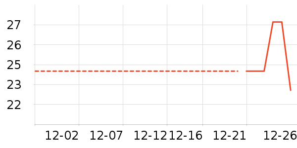 ����������ʷ�۸�