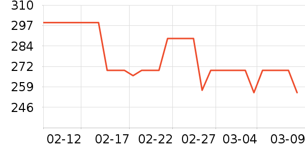 BJHG�����װ��ʷ�۸�