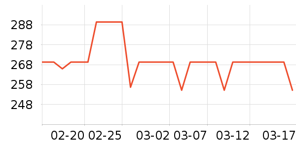 BJHG�����װ��ʷ�۸�