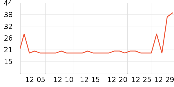 �ټ�������/����Ʒ��ʷ�۸�