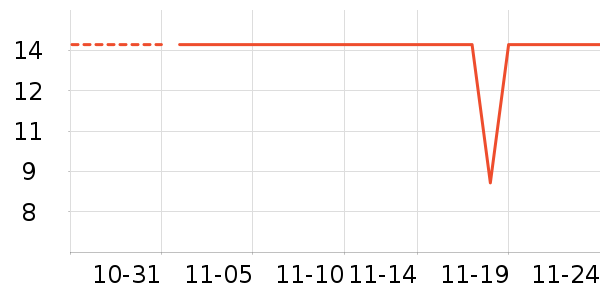 ����/Ь��/Χȹ��ʷ�۸�