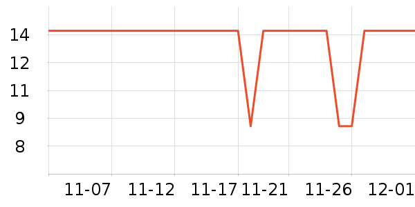 ����/Ь��/Χȹ��ʷ�۸�