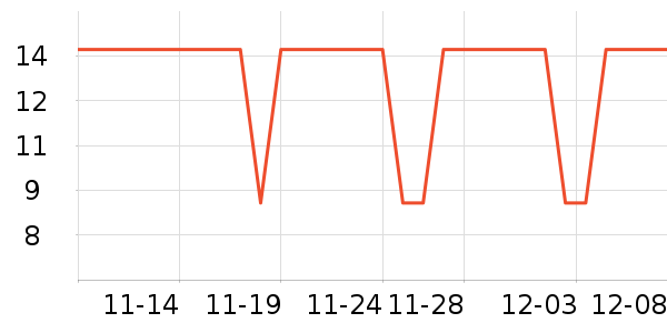 ����/Ь��/Χȹ��ʷ�۸�