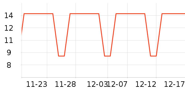 ����/Ь��/Χȹ��ʷ�۸�