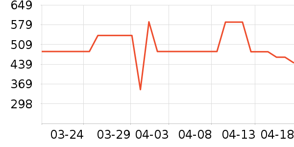 ����ե֭����ʷ�۸�