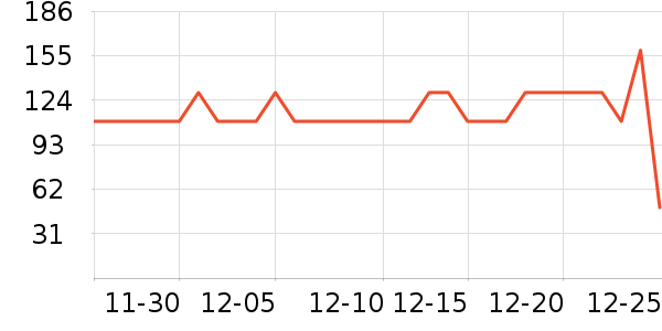 ȸ������/�̲���ʷ�۸�