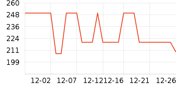 ����԰ʳ������ʷ�۸�