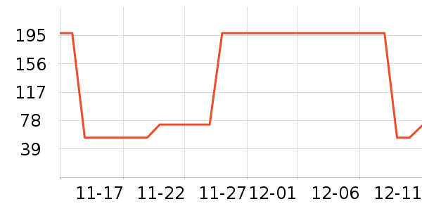 ȸ��������ʳ��ʷ�۸�