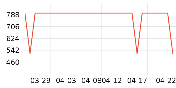 ����������ͯ���޷���ʷ�۸�