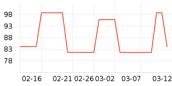 �Ϳ��˶�����ʷ�۸�