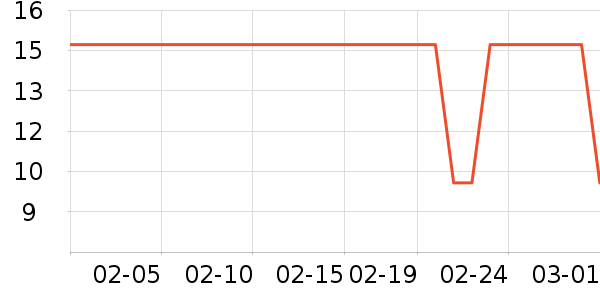 ��Ʒ������������Ʒ��ʷ�۸�