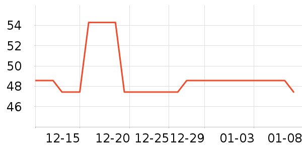 ���а���ʷ�۸�