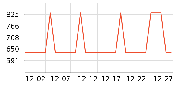 ϴ�»���ʷ�۸�