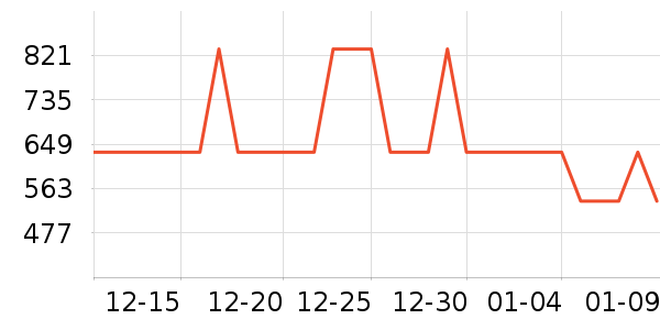 ϴ�»���ʷ�۸�