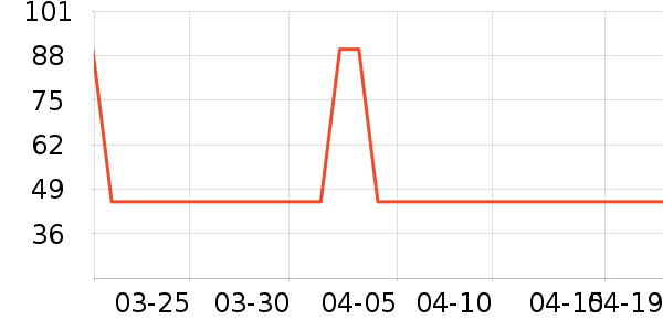 ��ɽ��ˮ������ʷ�۸�