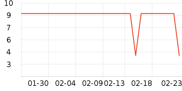 ��Ʒ���������������ʷ�۸�