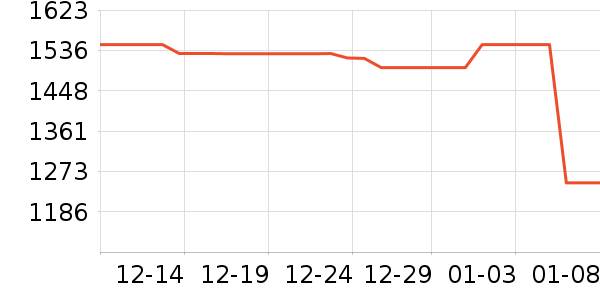 ���������ֱ���ʷ�۸�