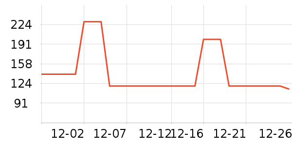 ����������ͯ����/������ʷ�۸�