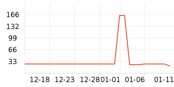 ʥ���ֻ���������ʷ�۸�