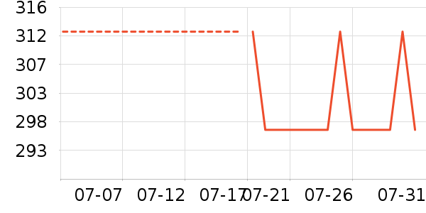 ��ʤӾ����ʷ�۸�