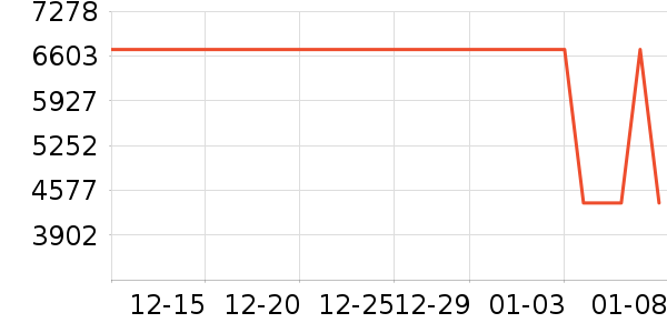 ��Ϊ�ֻ���ʷ�۸�