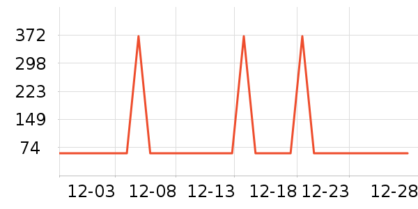 ŷ��Ӥͯ˯��/������ʷ�۸�